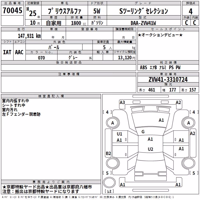 TOYOTA PRIUS ALPHA