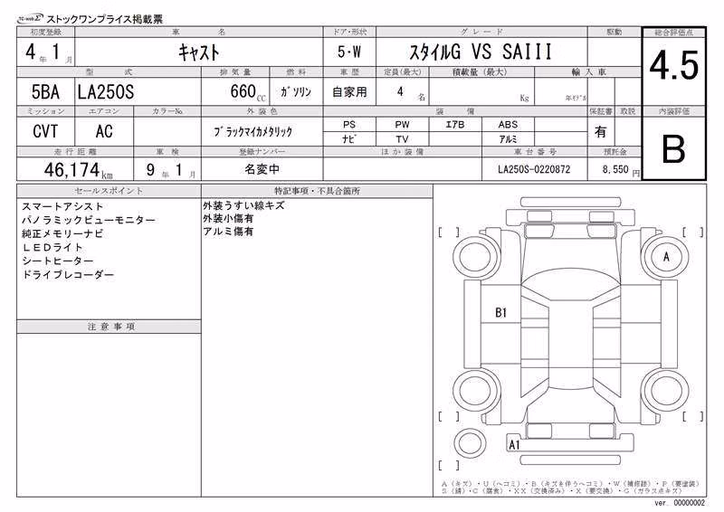 DAIHATSU CAST