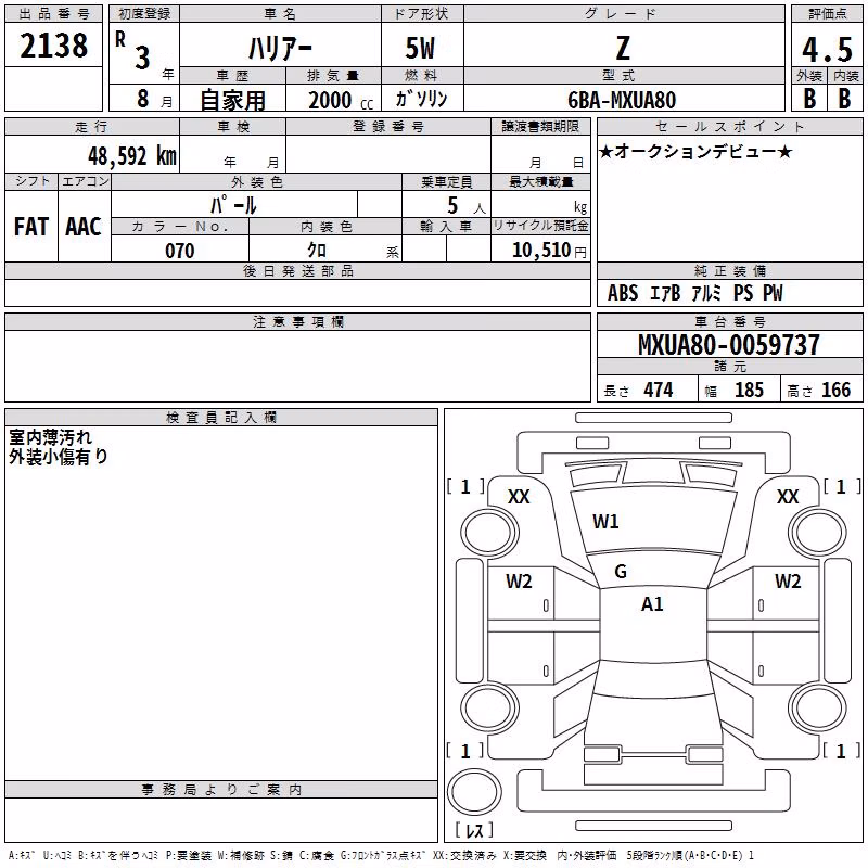TOYOTA HARRIER