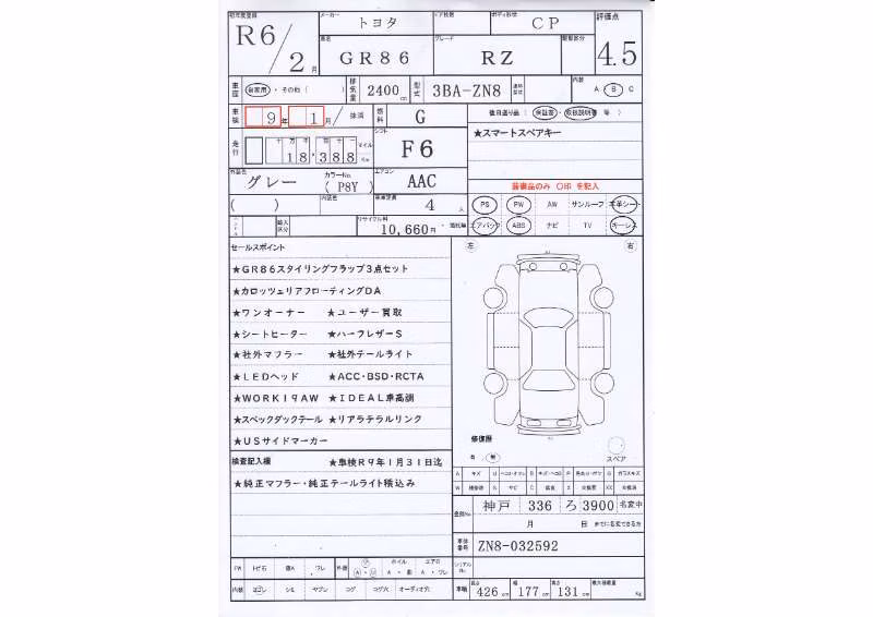 TOYOTA GR 86