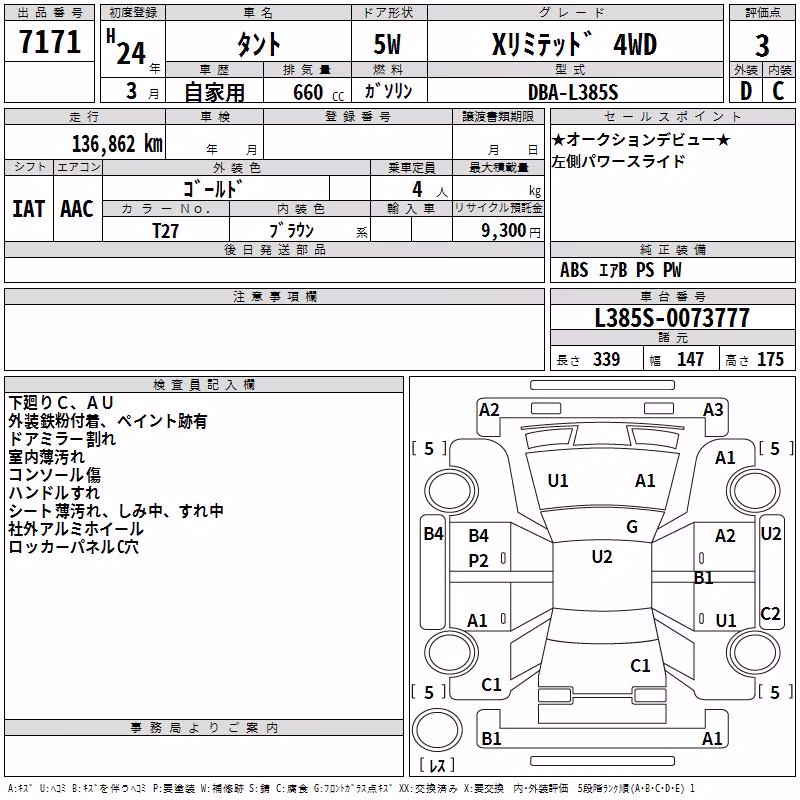 DAIHATSU TANTO