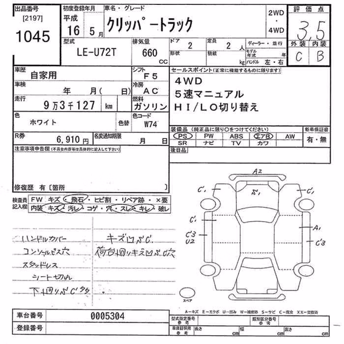 NISSAN CLIPPER