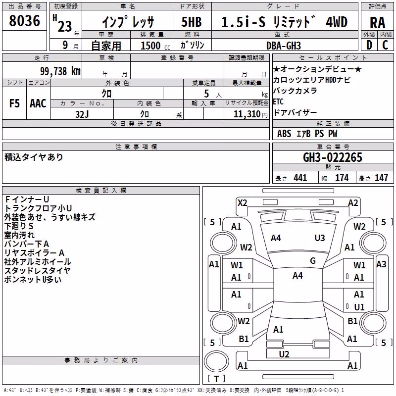 SUBARU IMPREZA