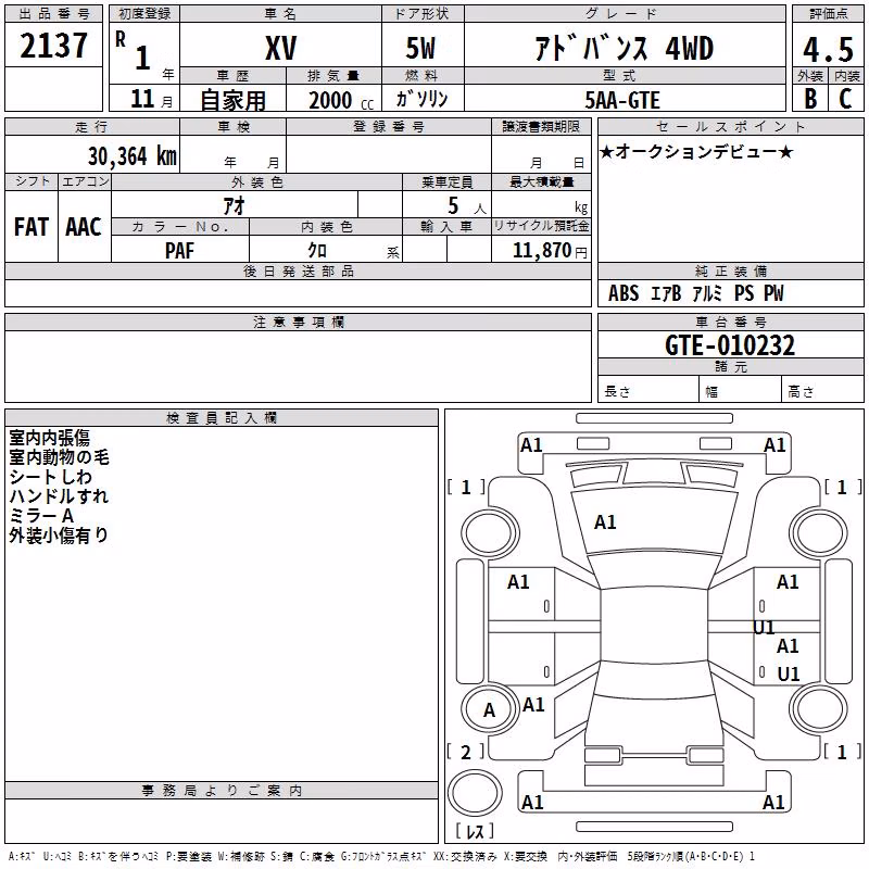 SUBARU XV