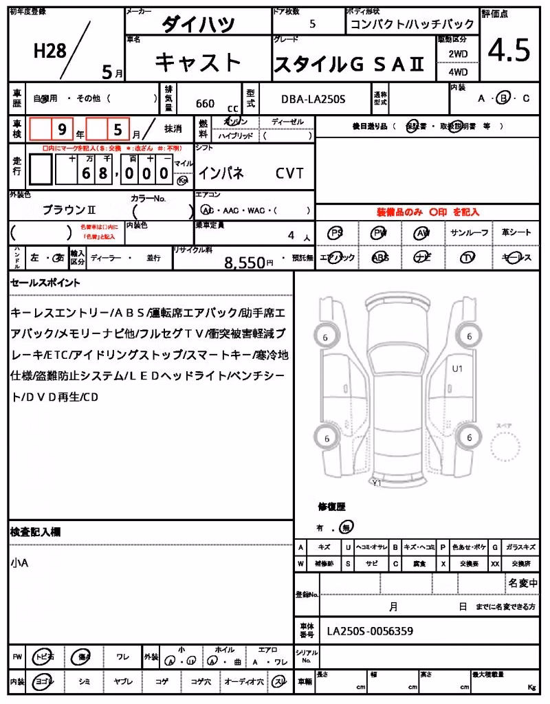 DAIHATSU CAST