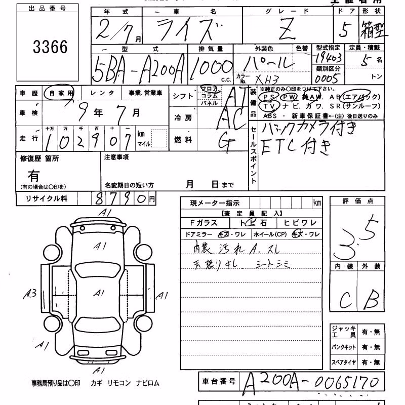 TOYOTA RAIZE