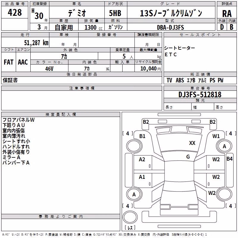 MAZDA DEMIO