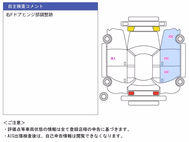 LEXUS LS600H