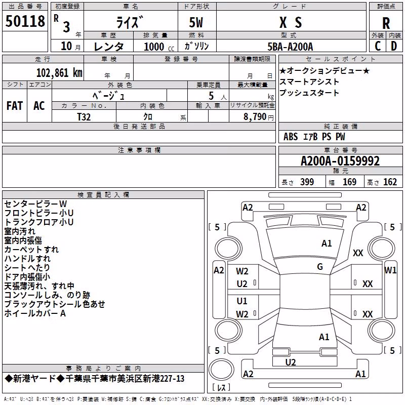 TOYOTA RAIZE