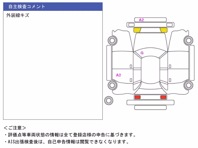 HONDA GRACE