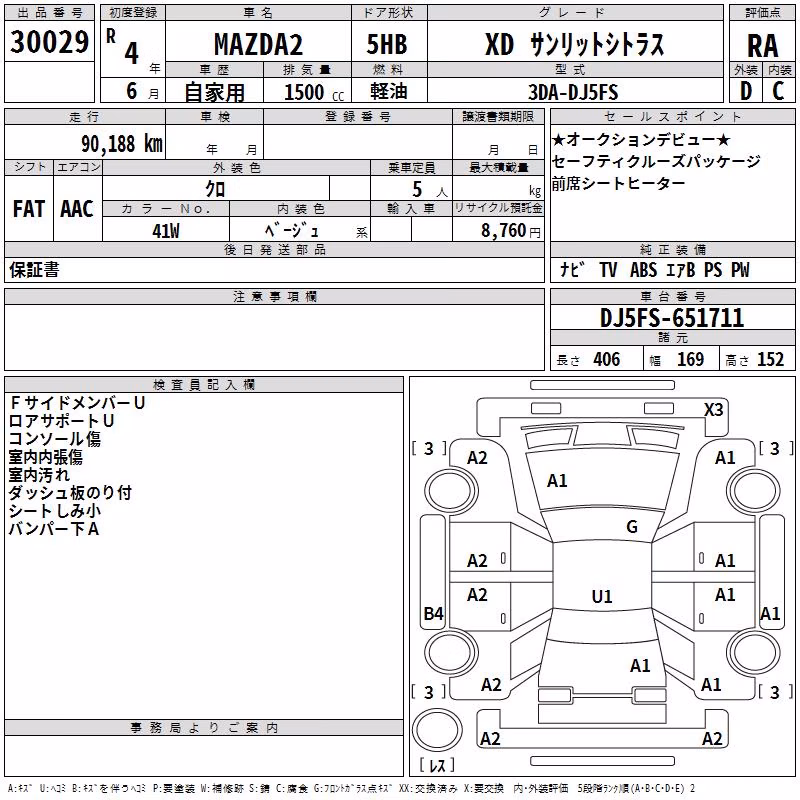 MAZDA MAZDA2