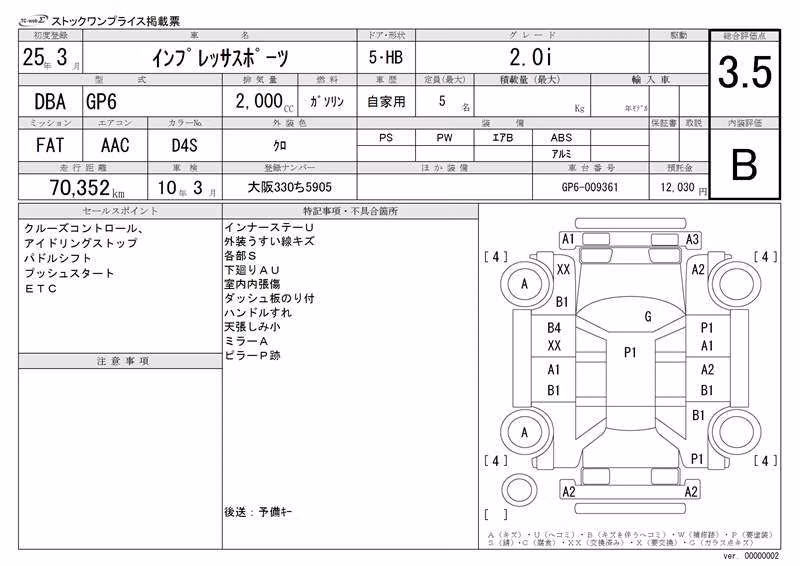 SUBARU IMPREZA