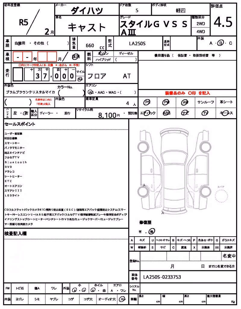DAIHATSU CAST