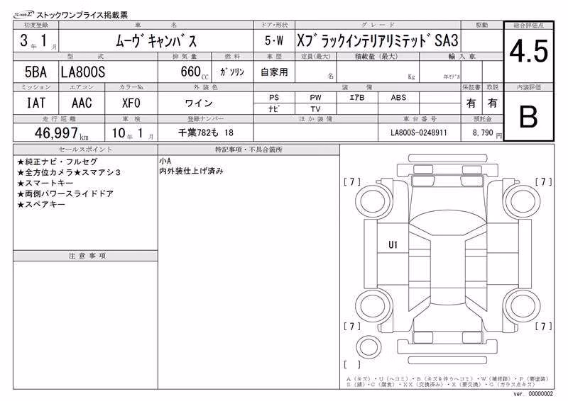 DAIHATSU MOVE CANBUS