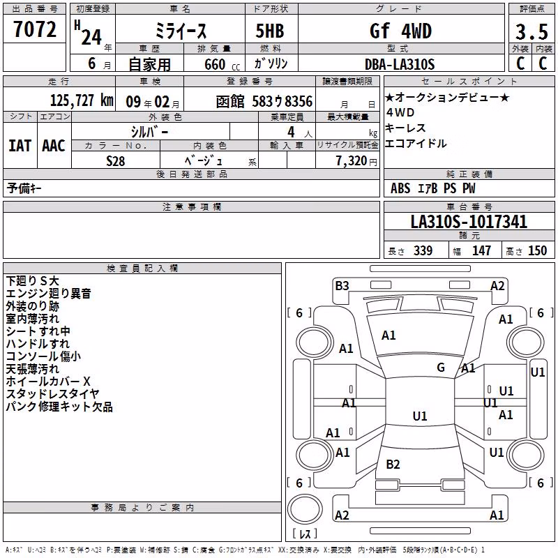 DAIHATSU MIRA E:S