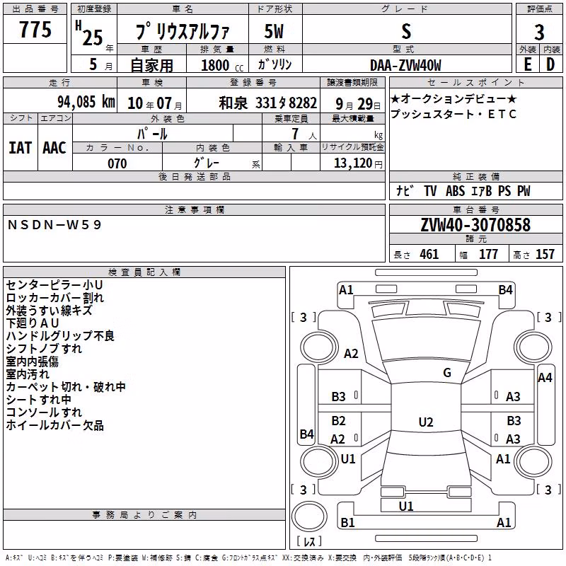 TOYOTA PRIUS ALPHA