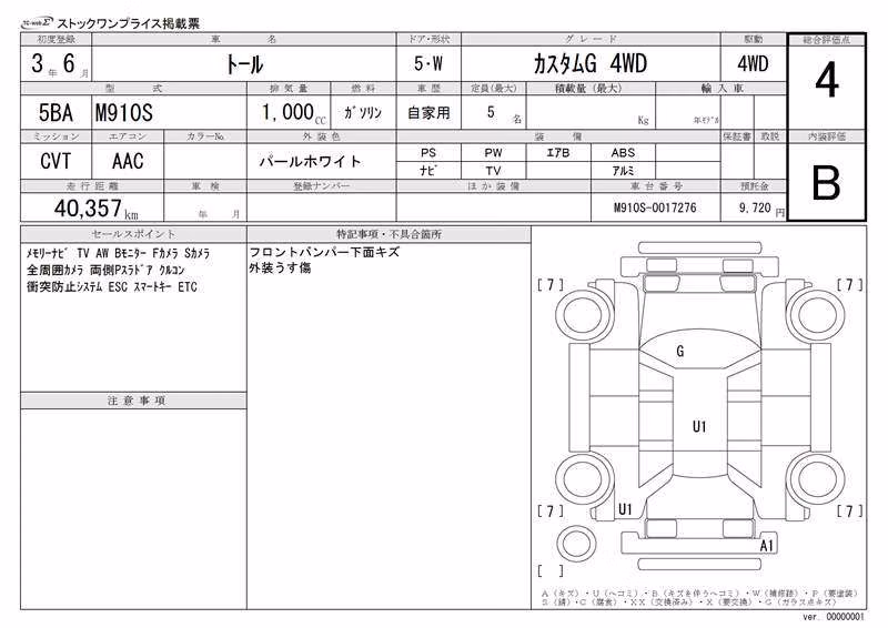 DAIHATSU THOR