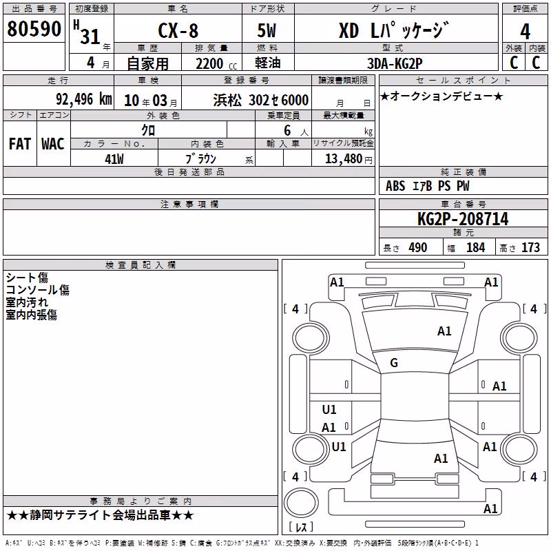 MAZDA CX-8
