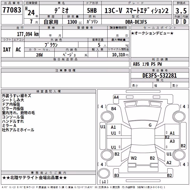 MAZDA DEMIO