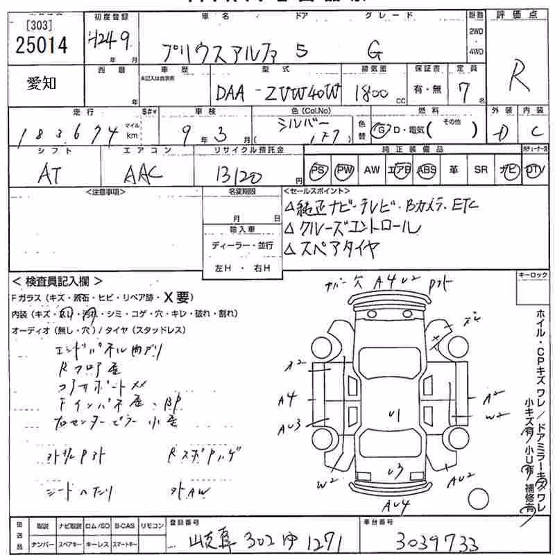 TOYOTA PRIUS ALPHA
