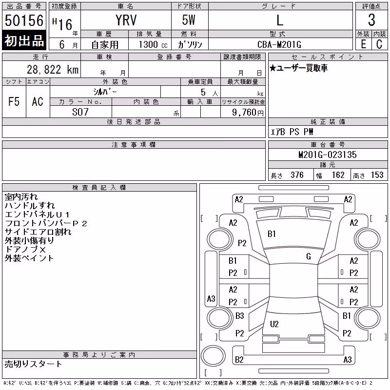 DAIHATSU YRV