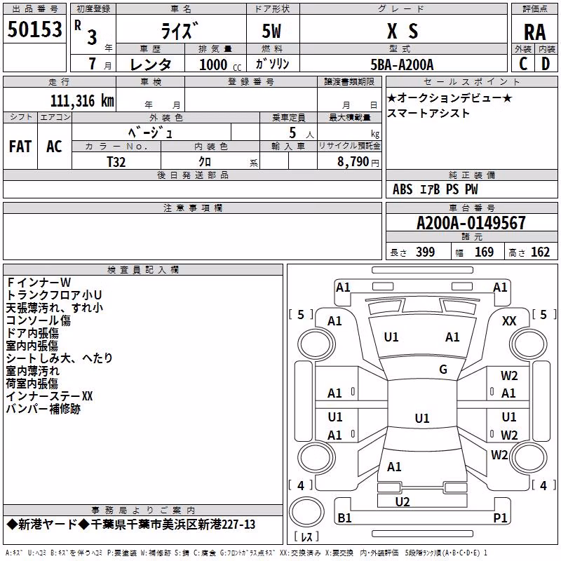 TOYOTA RAIZE