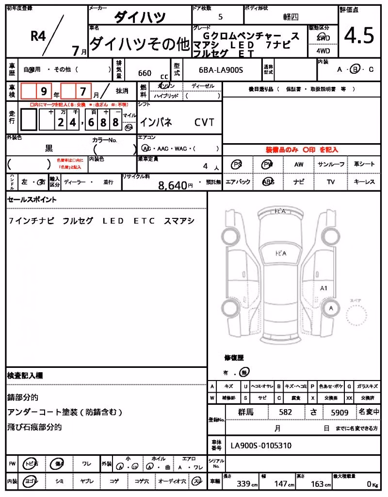 DAIHATSU TAFT