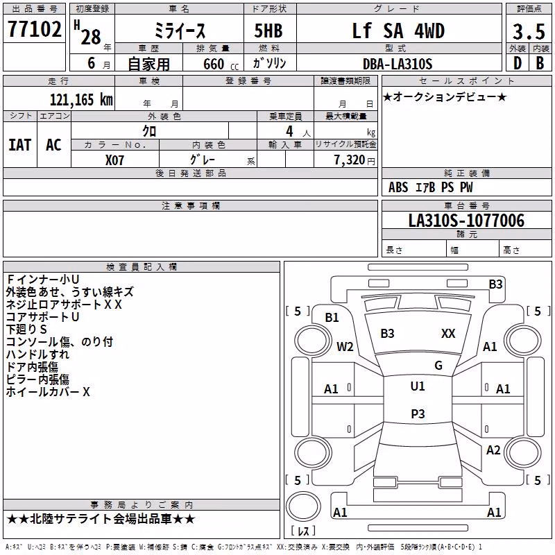 DAIHATSU MIRA E:S