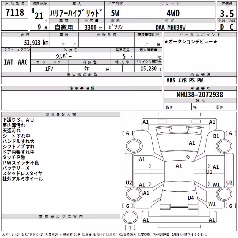 TOYOTA HARRIER