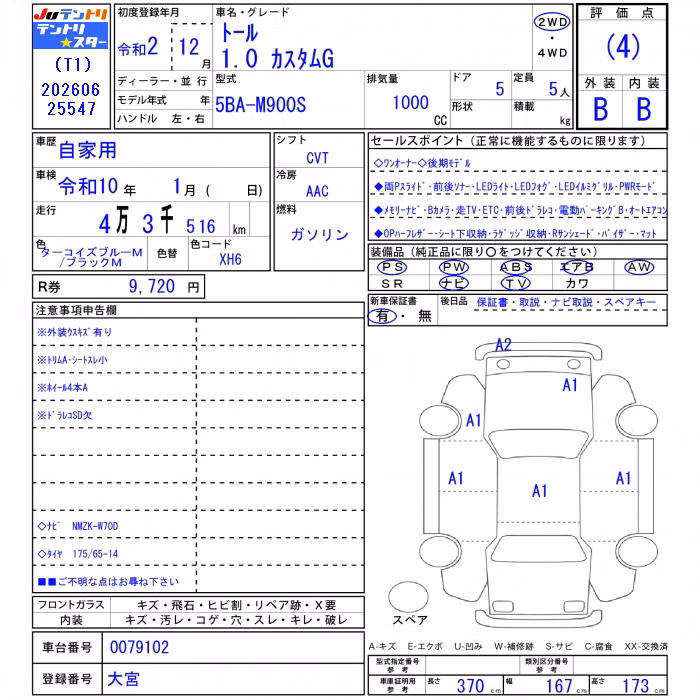 DAIHATSU THOR