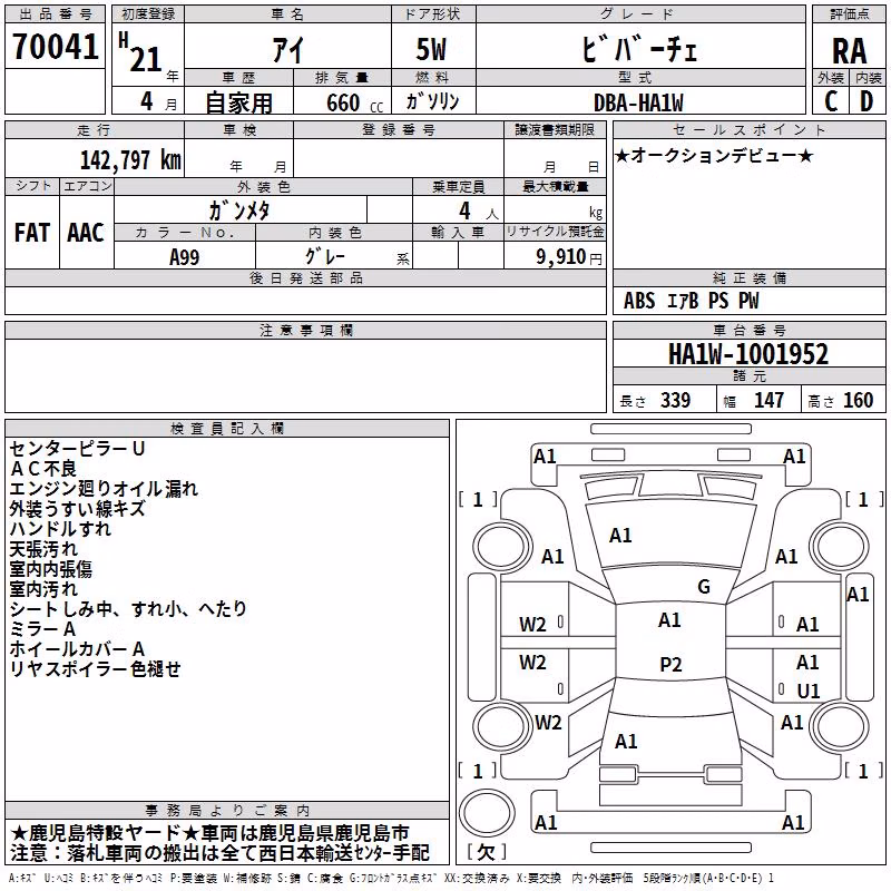 MITSUBISHI I