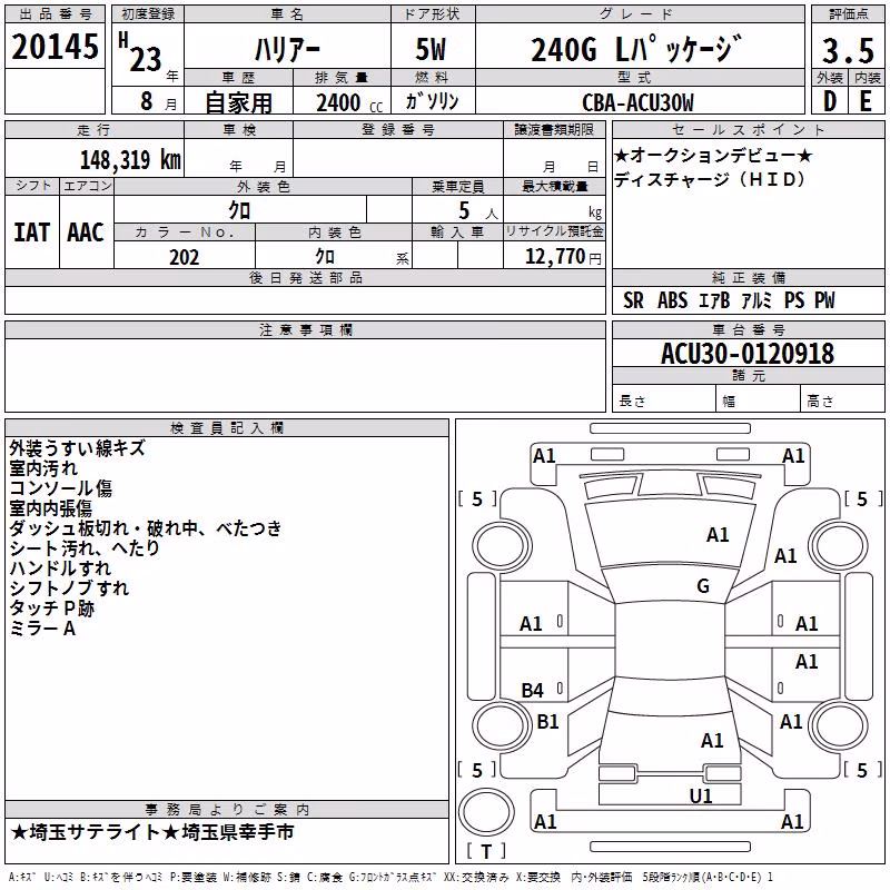 TOYOTA HARRIER