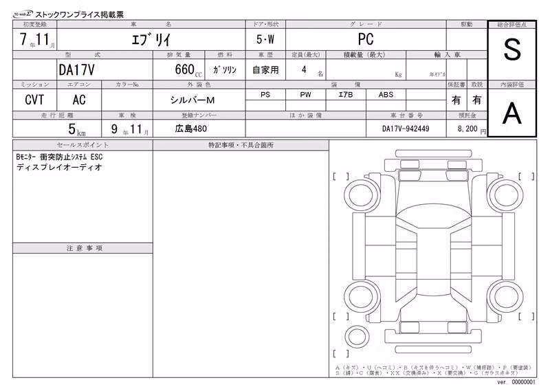 SUZUKI EVERY
