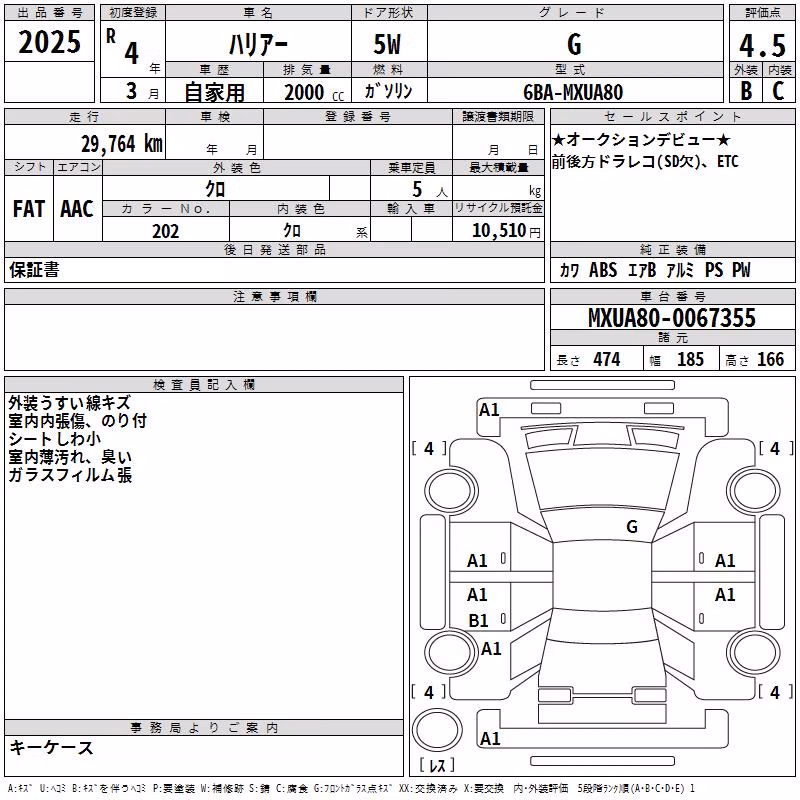 TOYOTA HARRIER