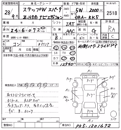 HONDA STEPWGN
