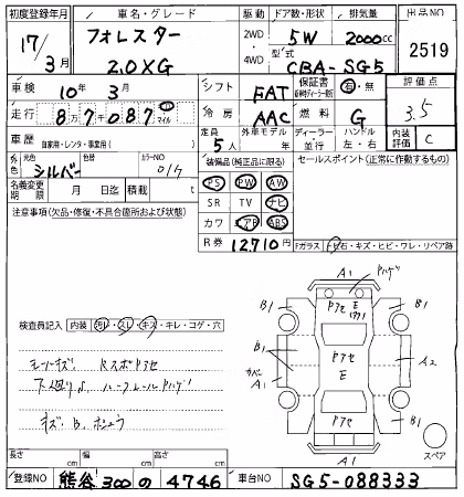 SUBARU FORESTER