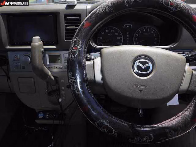 MAZDA SCRUM