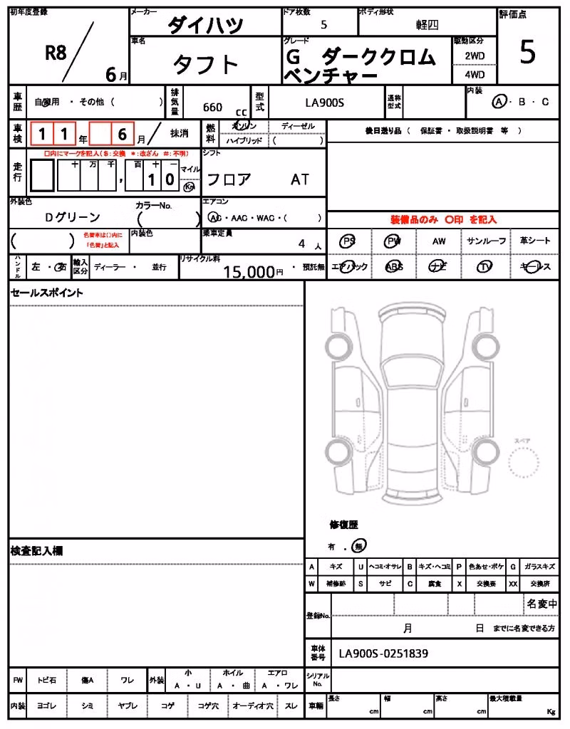 DAIHATSU TAFT