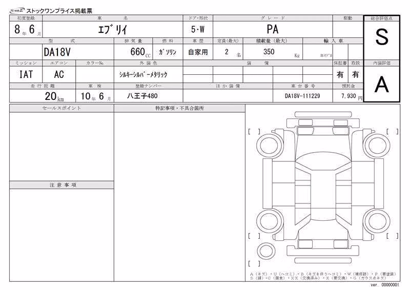 SUZUKI EVERY