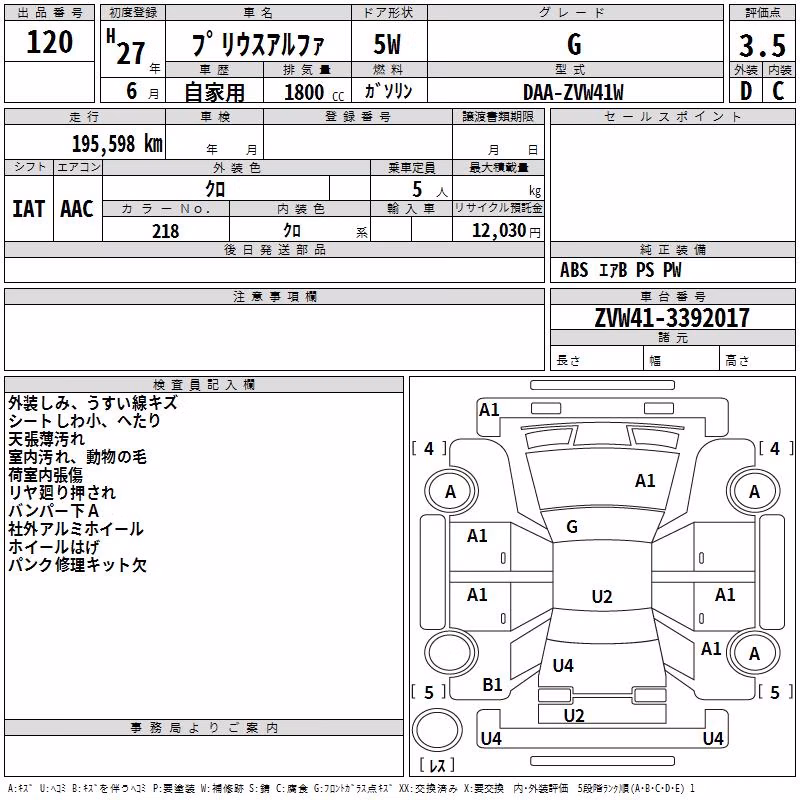 TOYOTA PRIUS ALPHA