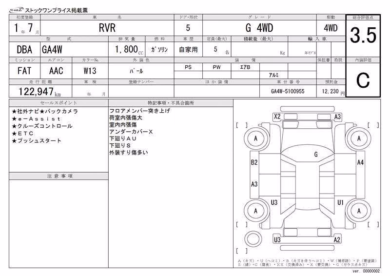 MITSUBISHI RVR