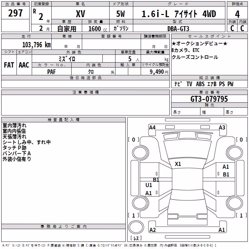 SUBARU XV