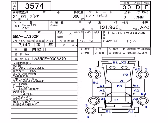 SUBARU PLEO PLUS