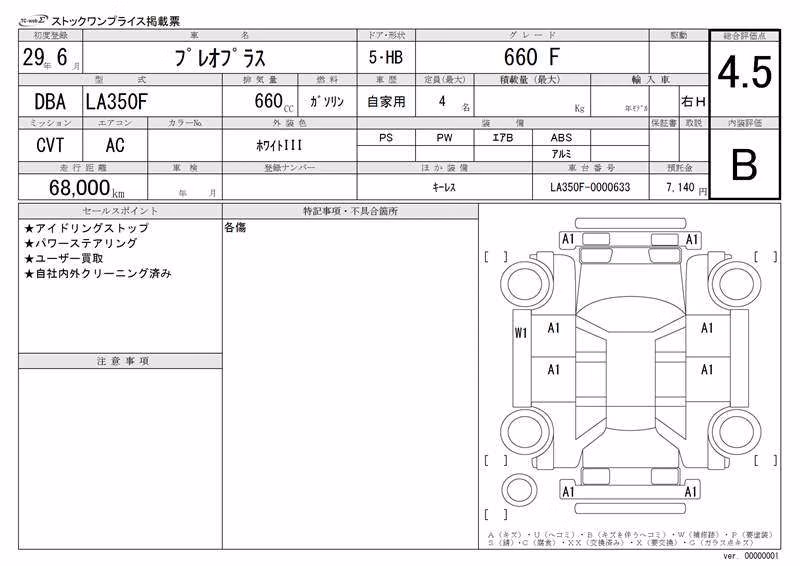 SUBARU PLEO PLUS