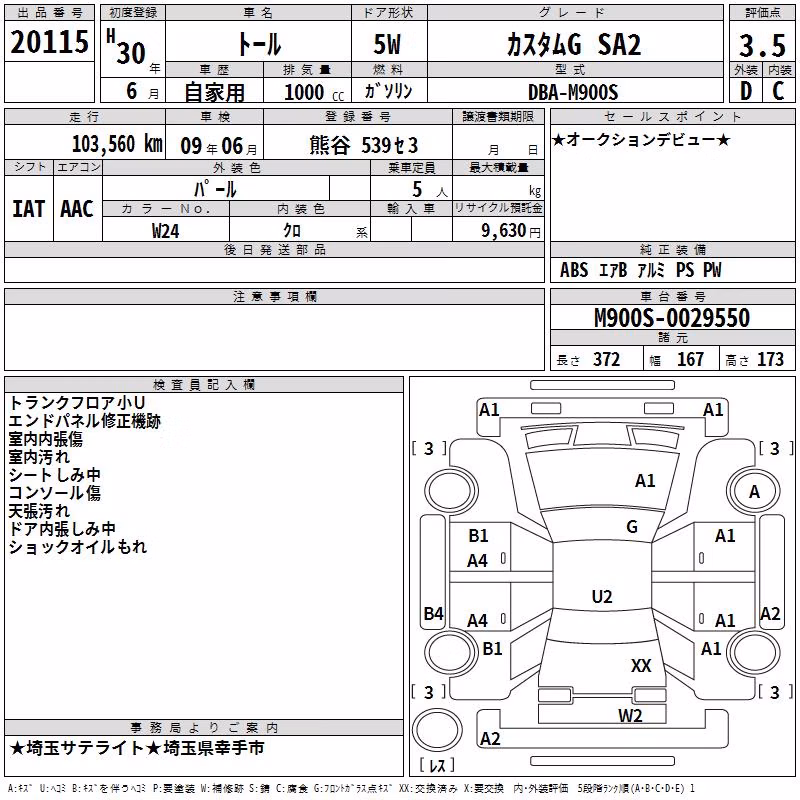 DAIHATSU THOR