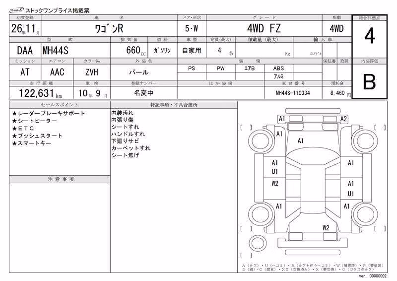 SUZUKI WAGON R