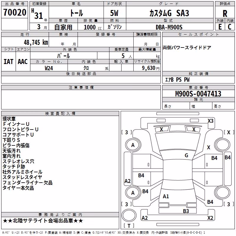 DAIHATSU THOR