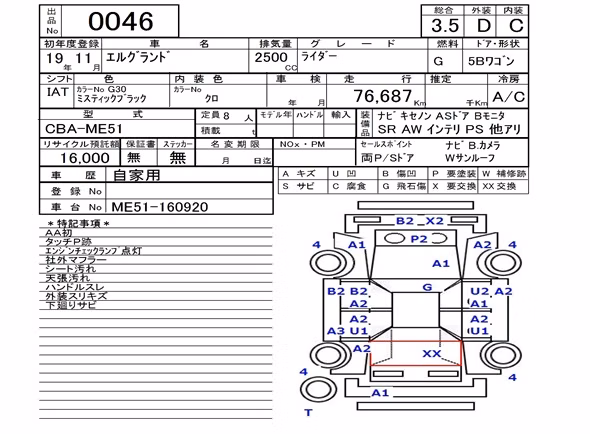 NISSAN ELGRAND