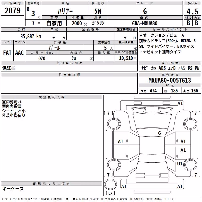 TOYOTA HARRIER