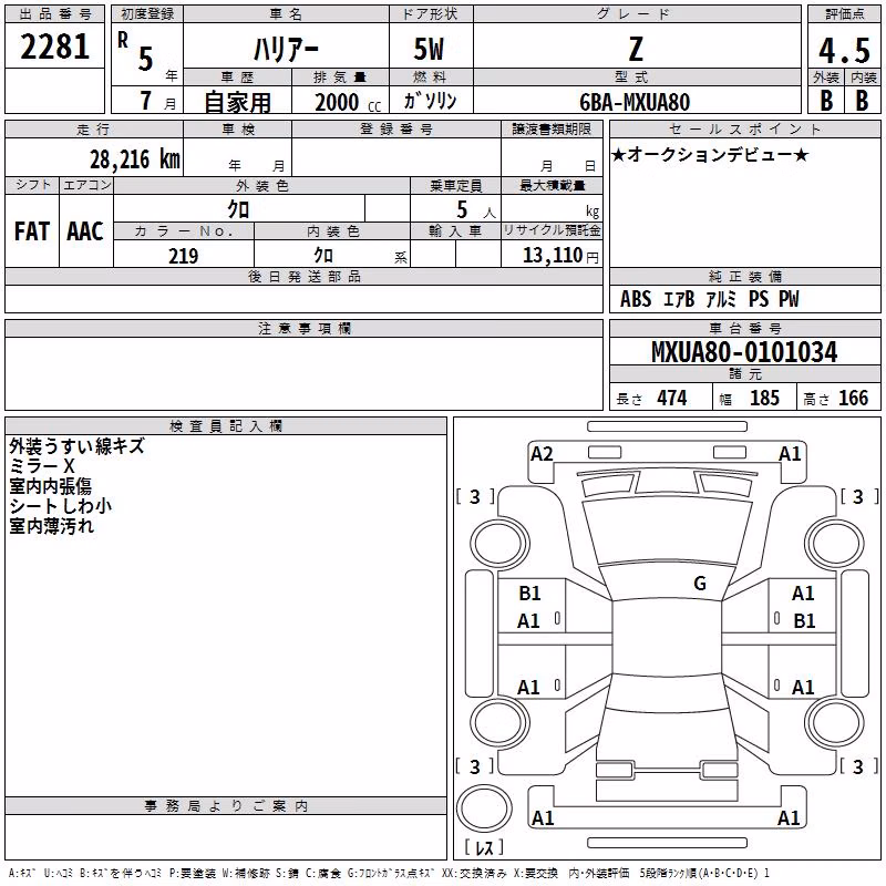 TOYOTA HARRIER